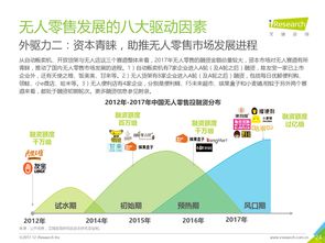 無人零售的崛起 互聯(lián)網(wǎng)數(shù)據(jù)資訊與軟硬件開發(fā)的雙重驅(qū)動(dòng)